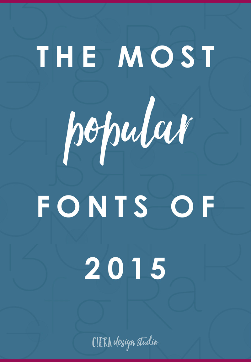 the most popular font releases in 2015